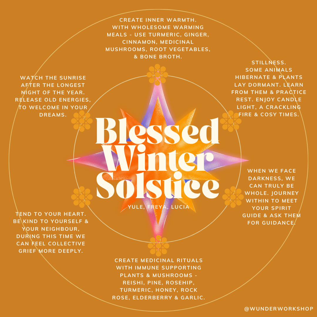 winter solstice